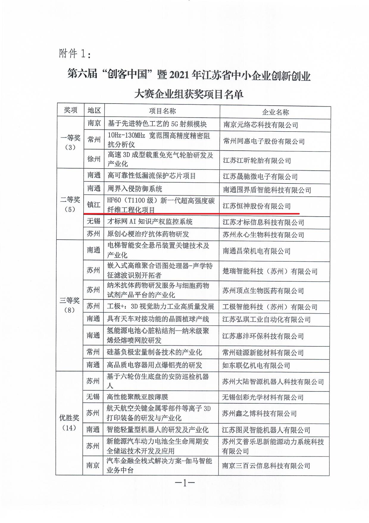 161631754707671843.jpeg 名單3.jpg